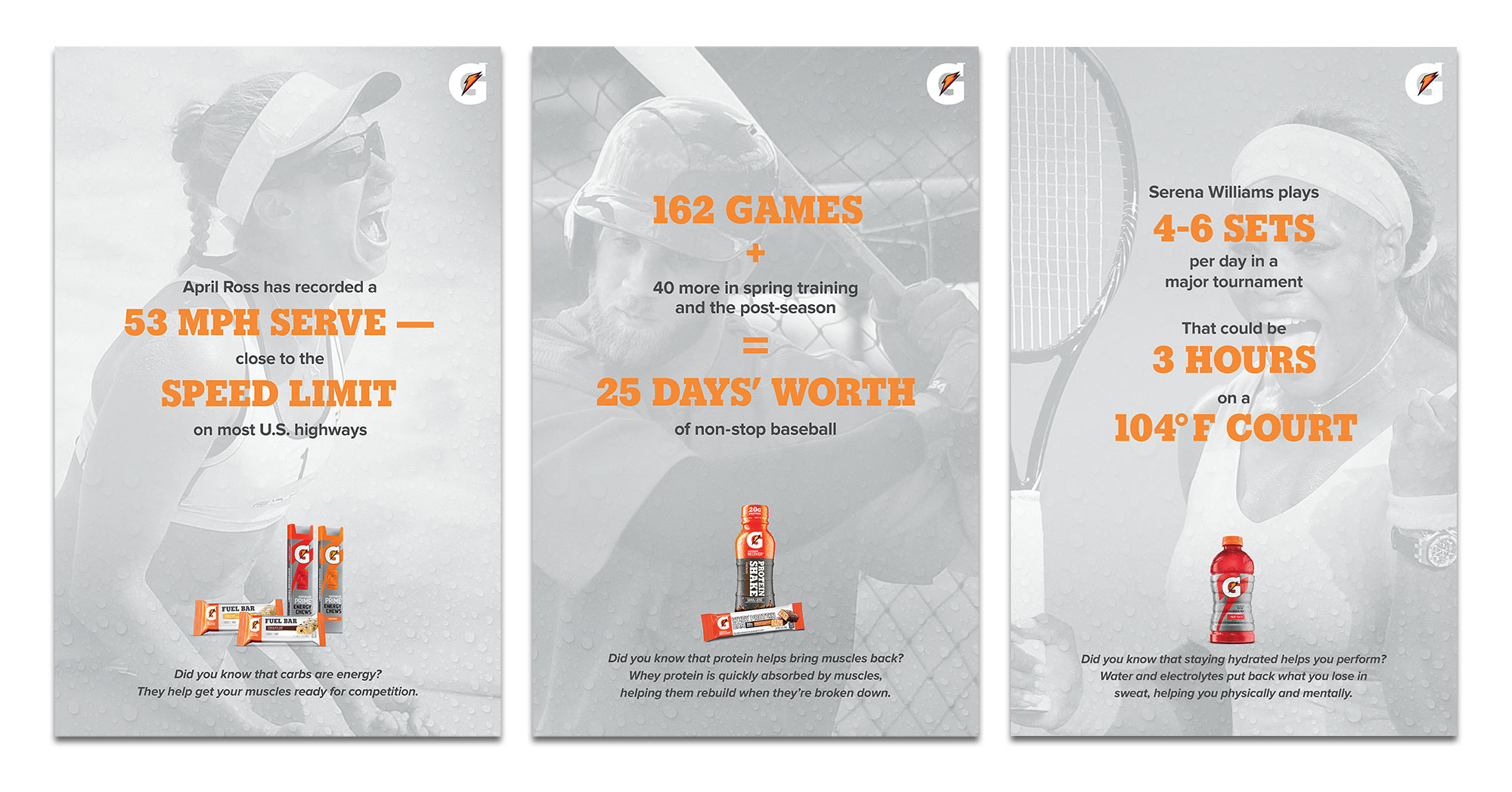 Gatorade-Product-Posters